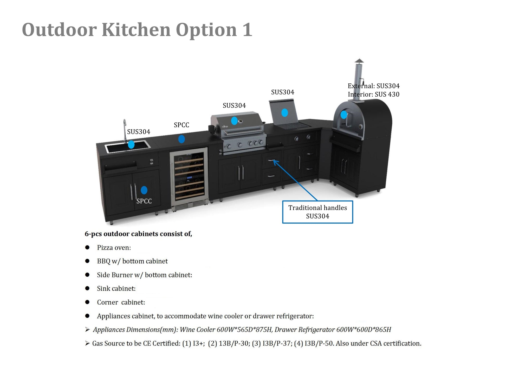 THOR OUTDOOR KITCHEN SET BLACK MODULAR