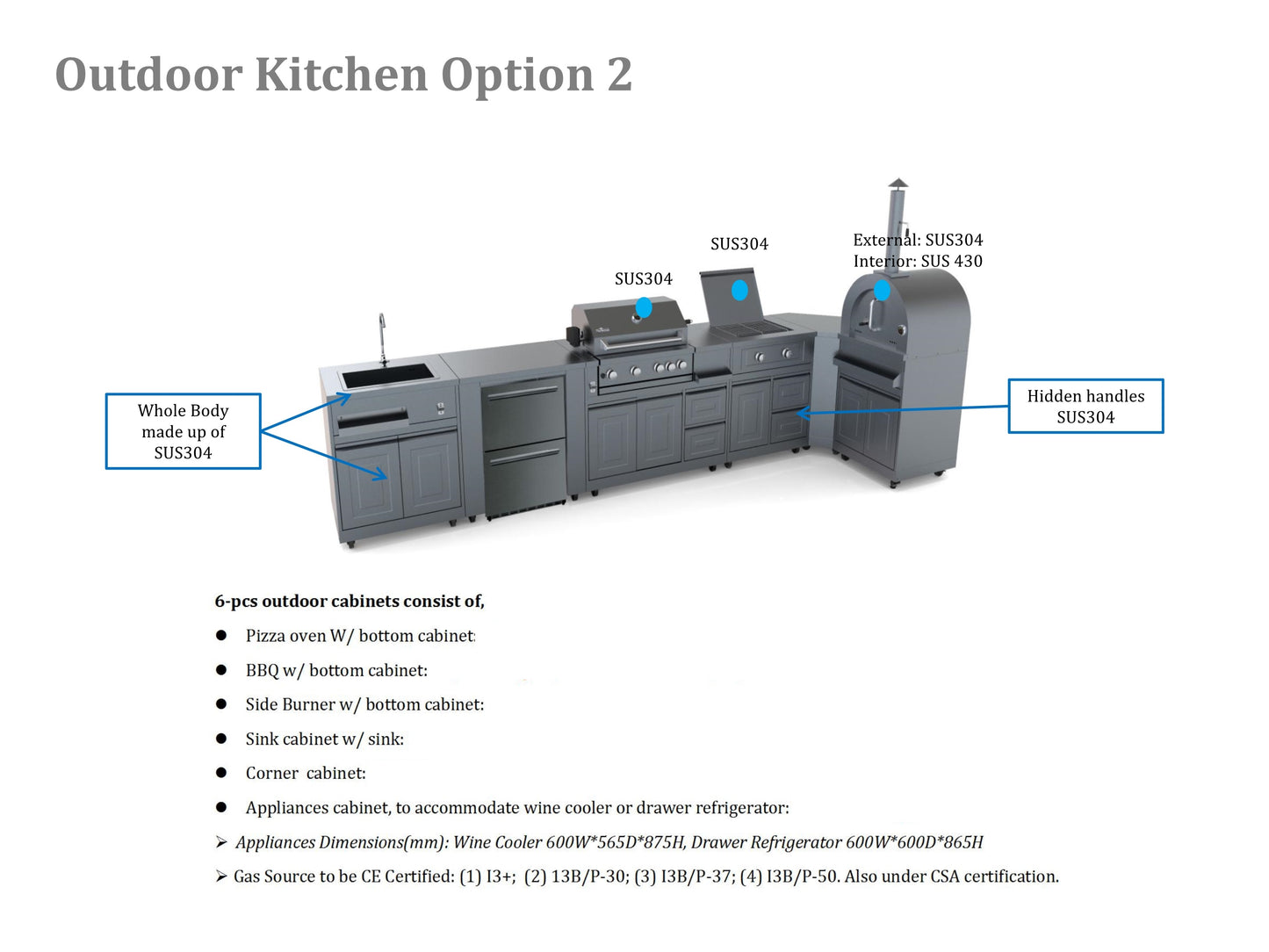 THOR pro-style 8-piece Modular Outdoor Kitchen Suite