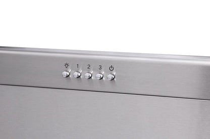 Thor Kitchen 36 in. 1,000 CFM Under Cabinet LED Range Hood in Stainless Steel, TRH3606