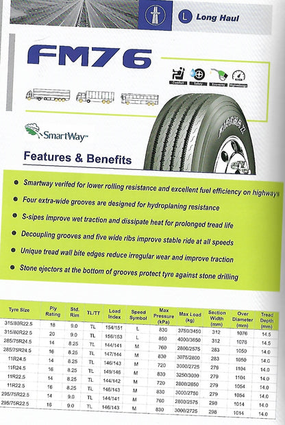 FIREMAX ALL POSITION TBR TRANSPORT TIRES CLOSED SHOULDER